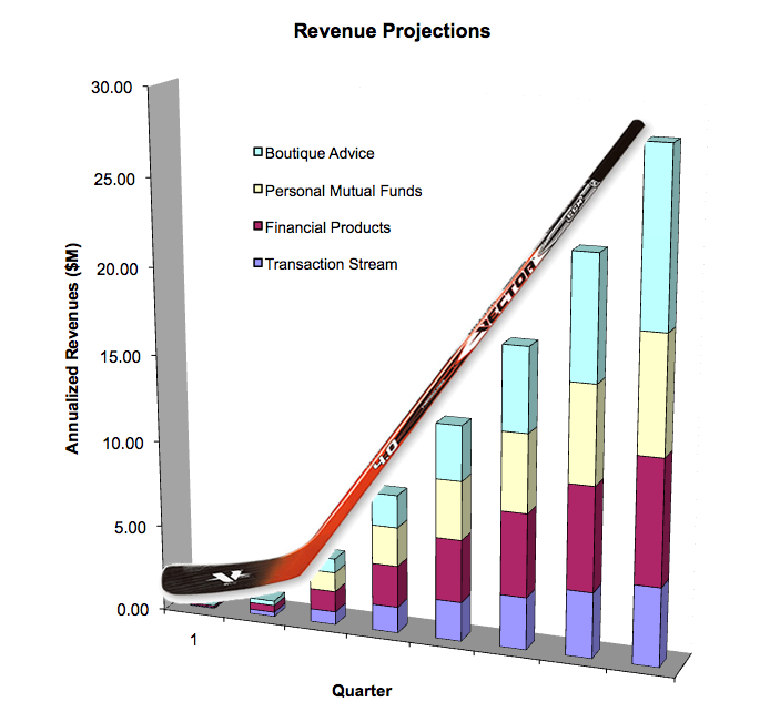 bivio-projection.png